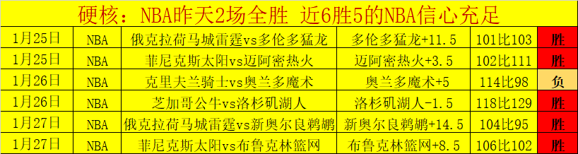 姆巴佩状态,反弹助力皇,马逆转胜塞,PP电子厅下载,PP电子厅娱乐,PP电子厅官网,PP电子厅app