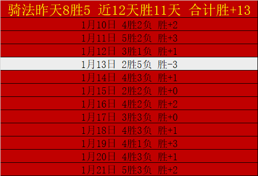 赛哈特海湾,与吉达联合,点球大战握,PP电子厅下载,PP电子厅娱乐,PP电子厅官网,PP电子厅app