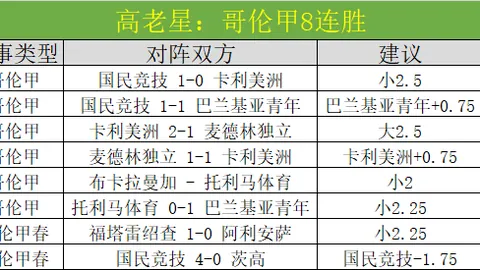 郑钦文零元邂逅，免费出行福利大放送！