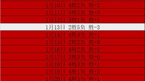 赛哈特海湾与吉达联合点球大战握手言和